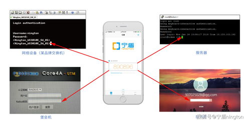 寧盾科技攜手京東方，以雙因素認(rèn)證筑牢網(wǎng)絡(luò)設(shè)備賬號(hào)安全防線